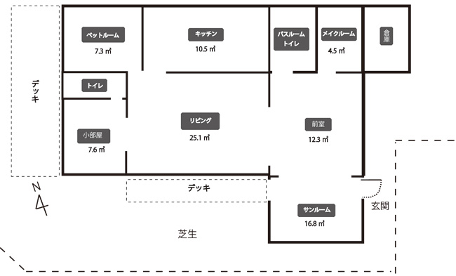 見取り図